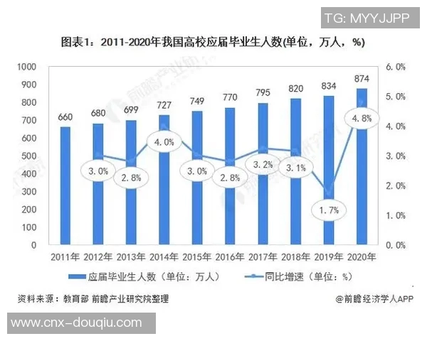 袁野足球记者深度解析中国足球现状与未来发展趋势 袁野足球记者深度解析中国足球现状与未来发展趋势