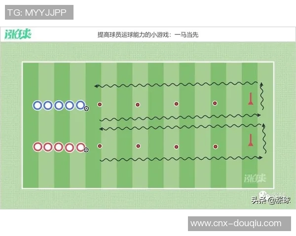 提升足球控球技巧的系统训练教案与实践方案分享
